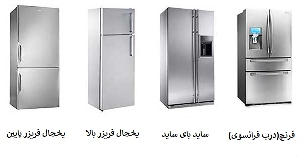 تنظیم دمای یخچال فریزر جنرال الکتریک